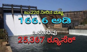 bhadra dam 8